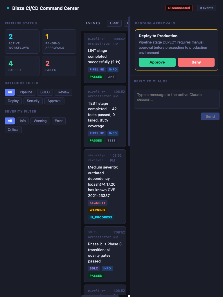 CI/CD Command Center — Tablet view
